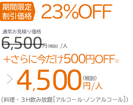 期間限定 割引価格23%OFF ＋ さらに今だけ500円FF※通常お見積り価格6,500円（税別）／人 ＞ 4,500円（税別）／人（料理・3H飲み放題［アルコール・ノンアルコール］